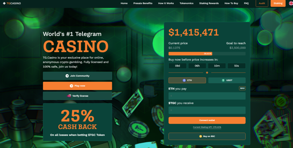 TG.Casino Presale Hits $1.4M Before Token Surge