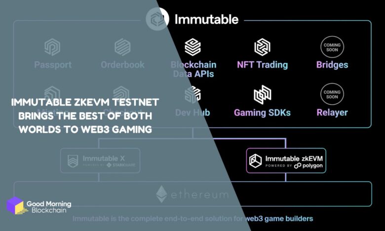 immutable-zkEVM-testnet-brings-the-best-of-both-worlds-to-web3-gaming