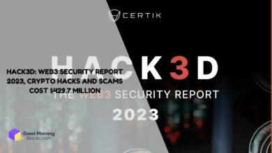 Hack3d-Web3-Security-Report-2023-Crypto-Hacks-and-Scams-Cost-429.7-Million