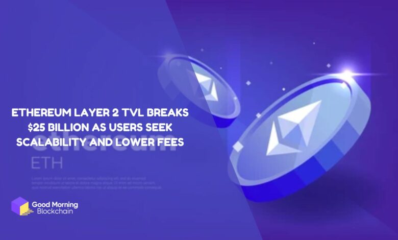 Ethereum-Layer-2-TVL-Breaks-25-Billion-as-Users-Seek-Scalability-and-Lower-Fees